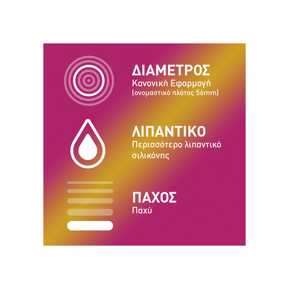 DUREX - Pleasure Max - 30τεμ.